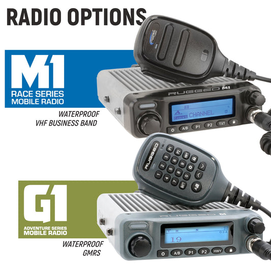 Complete Master Communication Kit with RRP364-BTC