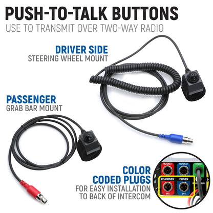 2024-2025 Yamaha YXZ 1000R Complete Communication Kit with Bluetooth Intercom and 2-Way Radio