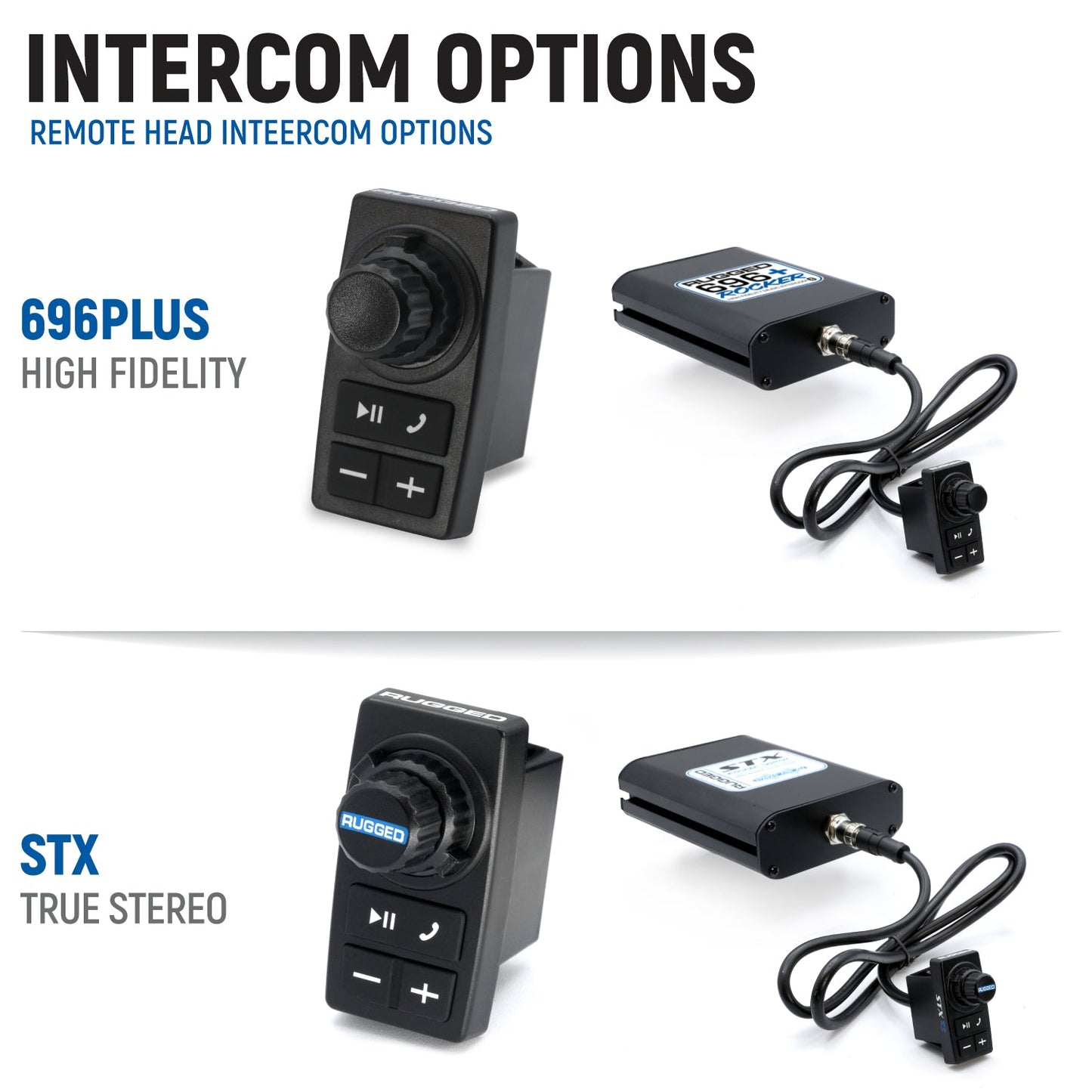 2026 Can-Am Maverick X3 Complete Communication Kit with Bluetooth Intercom and 2-Way Radio (10.25" Touchscreen Models Only)