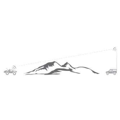 Fiberglass Base Camp Antenna - UHF, VHF or GMRS - Clearance