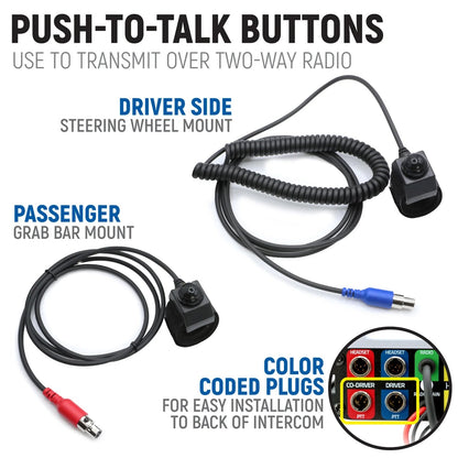 2026 Can-Am Maverick X3 Complete Communication Kit with Bluetooth Intercom and 2-Way Radio (10.25" Touchscreen Models Only)