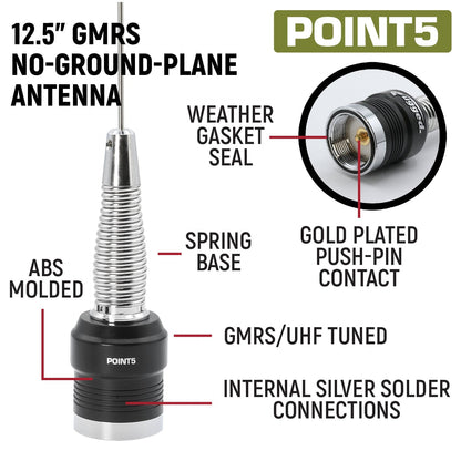INEOS Grenadier Two-Way GMRS Mobile Radio Kit