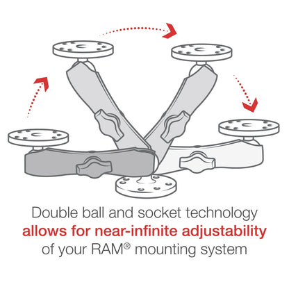 RAM Double Socket Arm