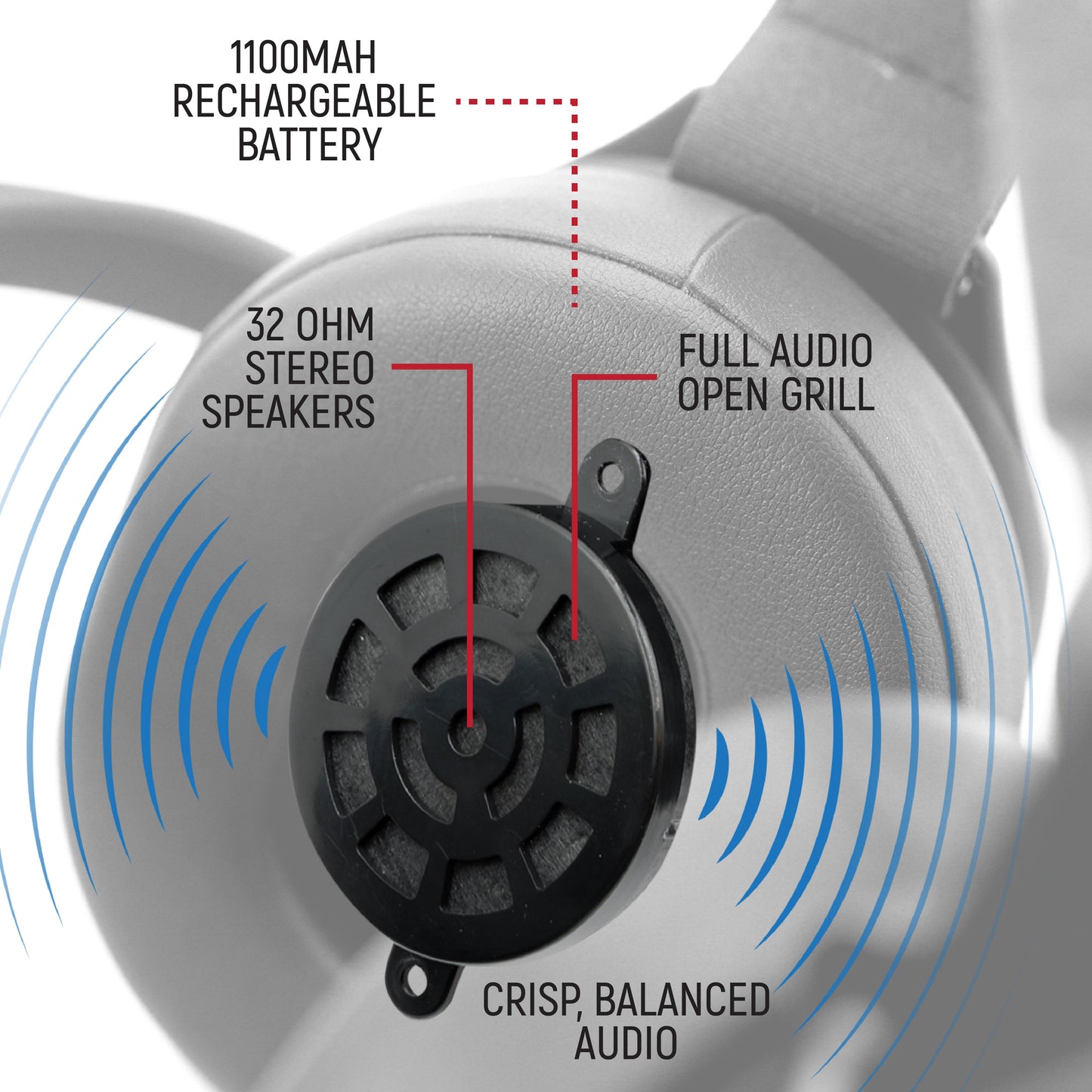 Bluetooth Headset for Cell Phones - 2-Way Radio Compatible (OTH and BTH)