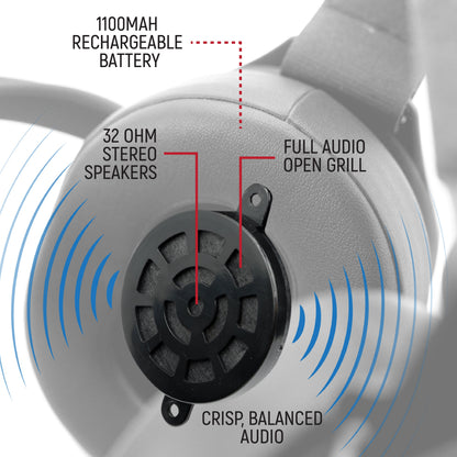 Bluetooth Headset for Cell Phones - 2-Way Radio Compatible (OTH and BTH)
