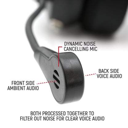 Bluetooth Headset for Cell Phones - 2-Way Radio Compatible (OTH and BTH)
