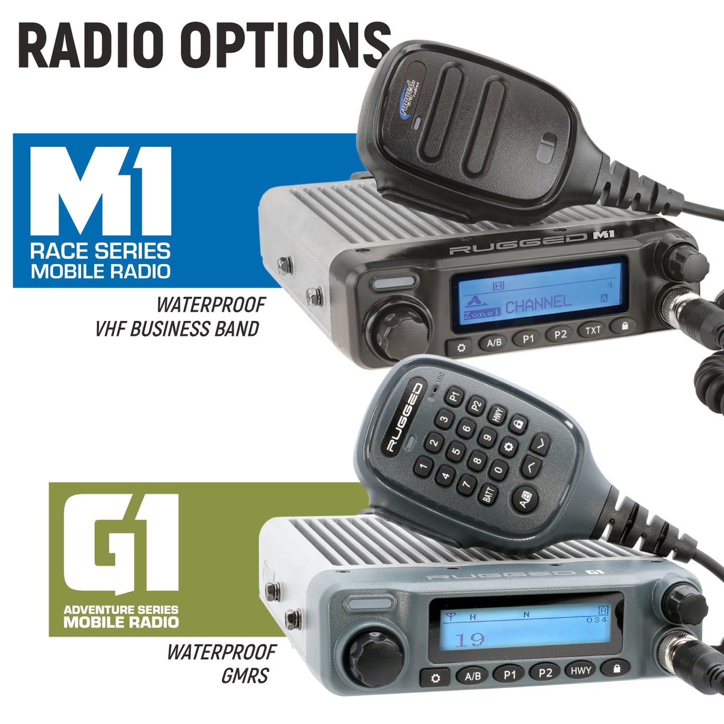 Complete Master Communication Kit with RRP364-BTC
