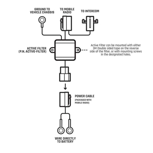 Active Filter for Radio & Intercom (Demo/Clearance)