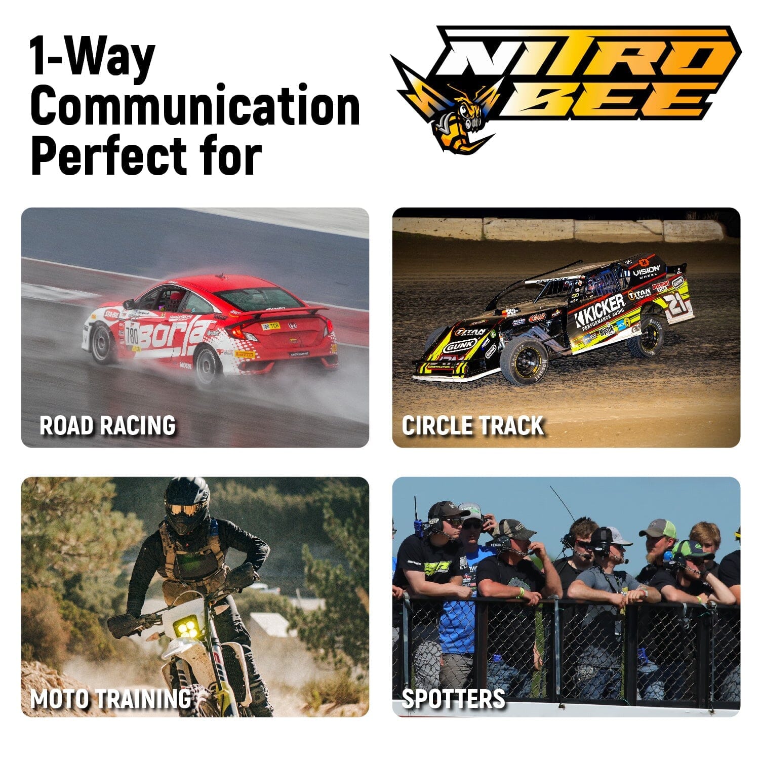 Nitro Bee Xtreme UHF Race Receiver - Demo - Clearance
